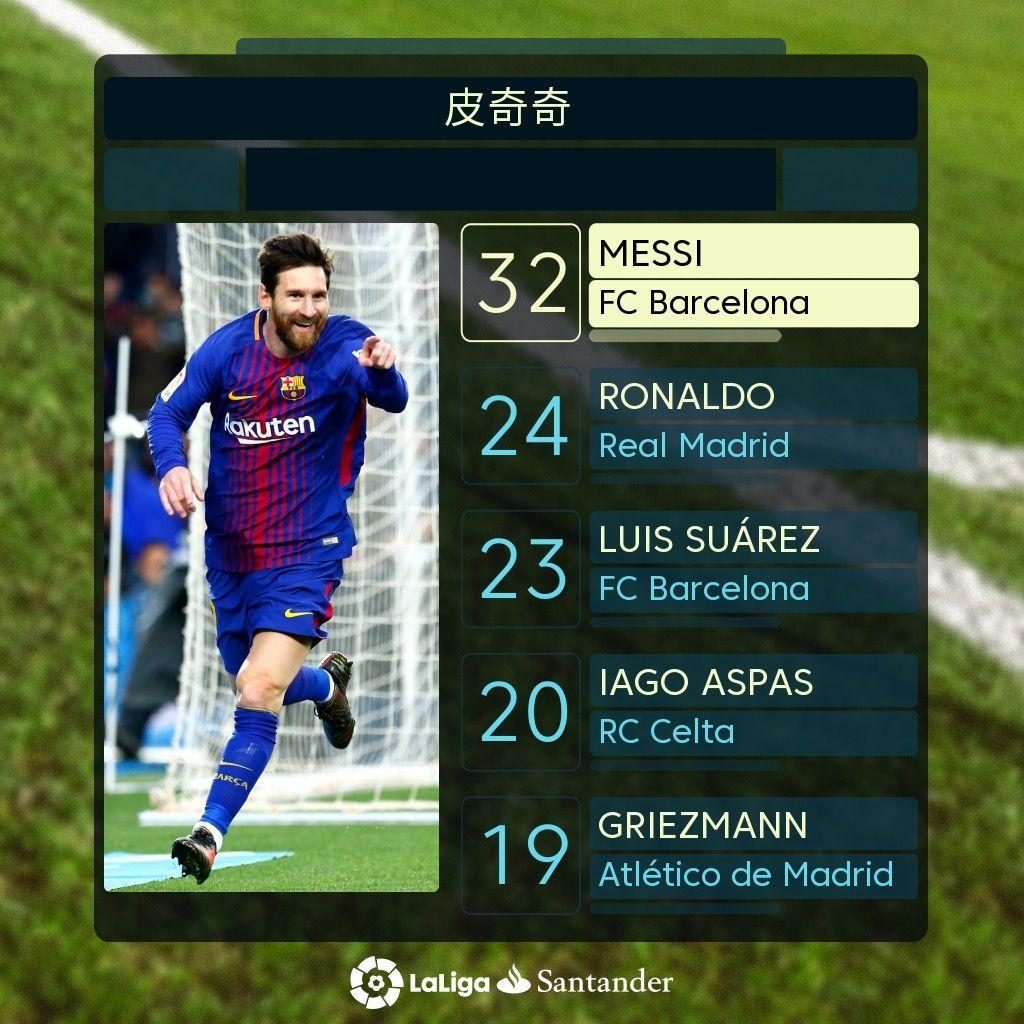 策略不仅让